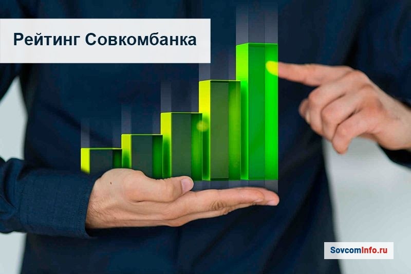 Рейтинг надежности Совкомбанка в 2018 году
